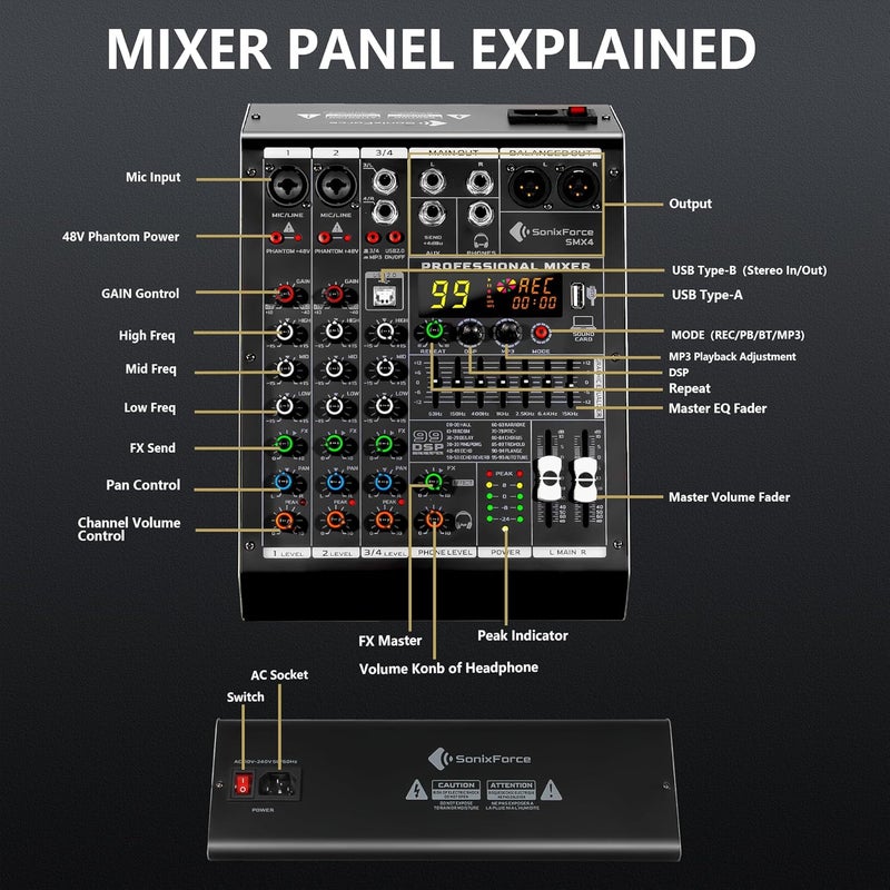 SonixForce 4 Channel Audio Mixer, 99 DSP Sound Board Console with 48V Phantom Power, Professional DJ Mixer for Podcasting, Streaming, Studio Recording (SMX4) - Image 2